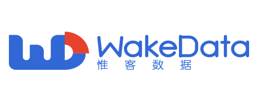 wakedate
